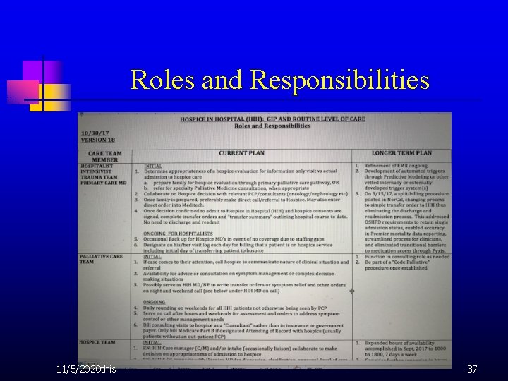 Roles and Responsibilities 11/5/2020 this 37 