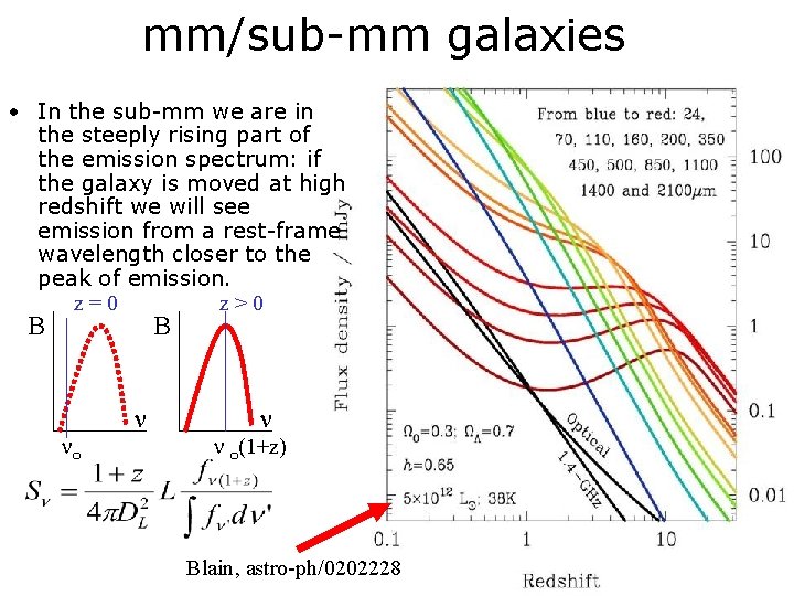 mm/sub-mm galaxies • In the sub-mm we are in the steeply rising part of