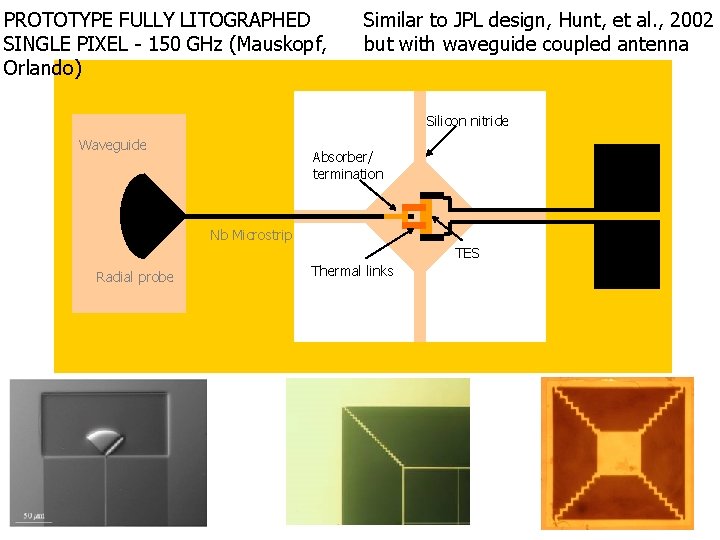 PROTOTYPE FULLY LITOGRAPHED SINGLE PIXEL - 150 GHz (Mauskopf, Orlando) Similar to JPL design,