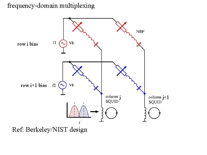 frequency-domain multiplexing row i bias row i+1 bias j Ref: Berkeley/NIST design j+1 