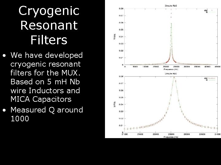 Cryogenic Resonant Filters • We have developed cryogenic resonant filters for the MUX. Based