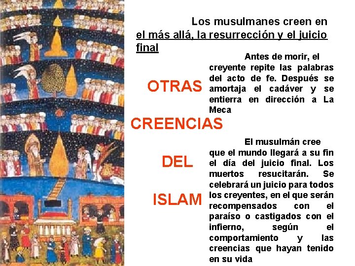 Los musulmanes creen en el más allá, la resurrección y el juicio final OTRAS
