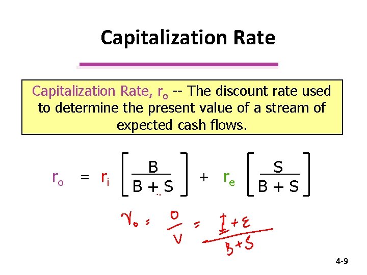 Capitalization Rate, ro -- The discount rate used to determine the present value of