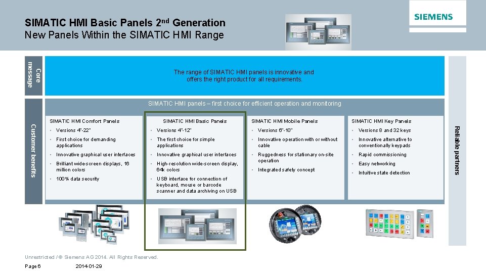 SIMATIC HMI Basic Panels 2 nd Generation New Panels Within the SIMATIC HMI Range