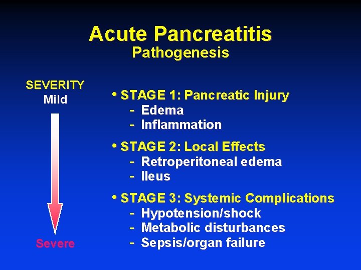 Acute Pancreatitis Pathogenesis SEVERITY Mild • STAGE 1: Pancreatic Injury - Edema - Inflammation