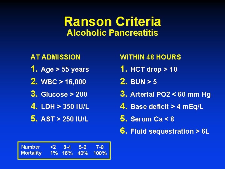 Ranson Criteria Alcoholic Pancreatitis AT ADMISSION WITHIN 48 HOURS 1. 2. 3. 4. 5.