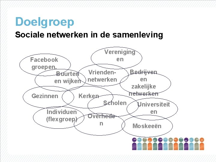 Doelgroep Sociale netwerken in de samenleving Facebook groepen. Buurten en wijken Gezinnen Individuen (flexgroep)