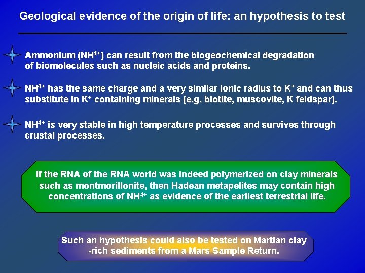 Geological evidence of the origin of life: an hypothesis to test Ammonium (NH 4+)