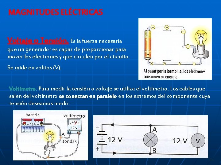 MAGNITUDES ELÉCTRICAS Voltaje o Tensión. Es la fuerza necesaria que un generador es capaz