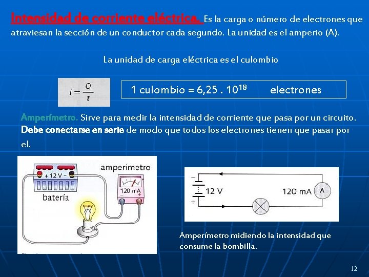 Intensidad de corriente eléctrica. Es la carga o número de electrones que atraviesan la