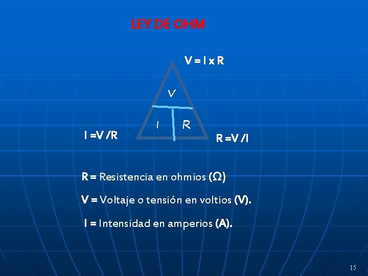 LEY DE OHM V=Ix. R V I =V /R I R R =V /I