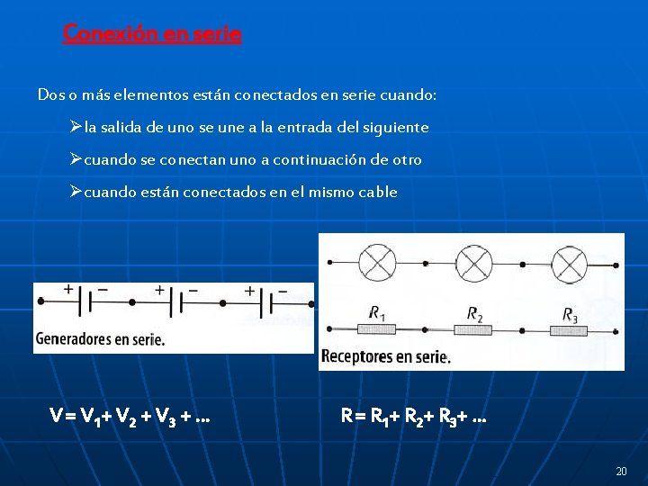 Conexión en serie Dos o más elementos están conectados en serie cuando: Øla salida