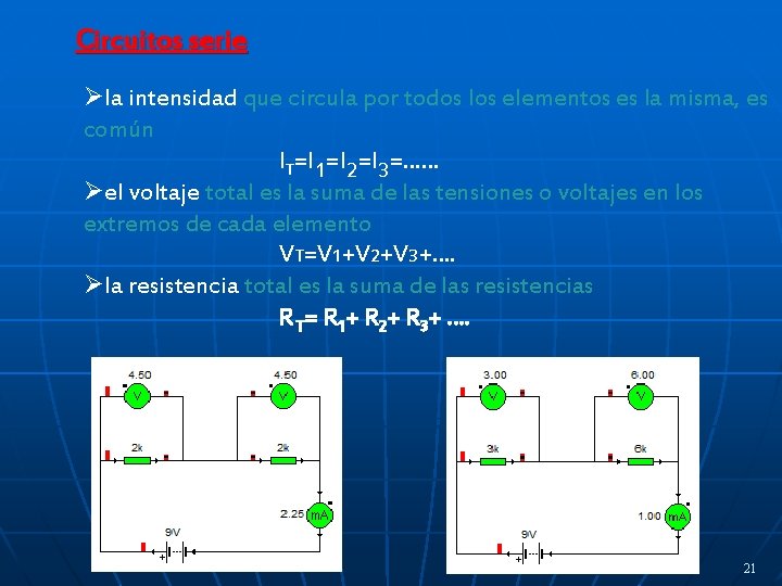 Circuitos serie Øla intensidad que circula por todos los elementos es la misma, es