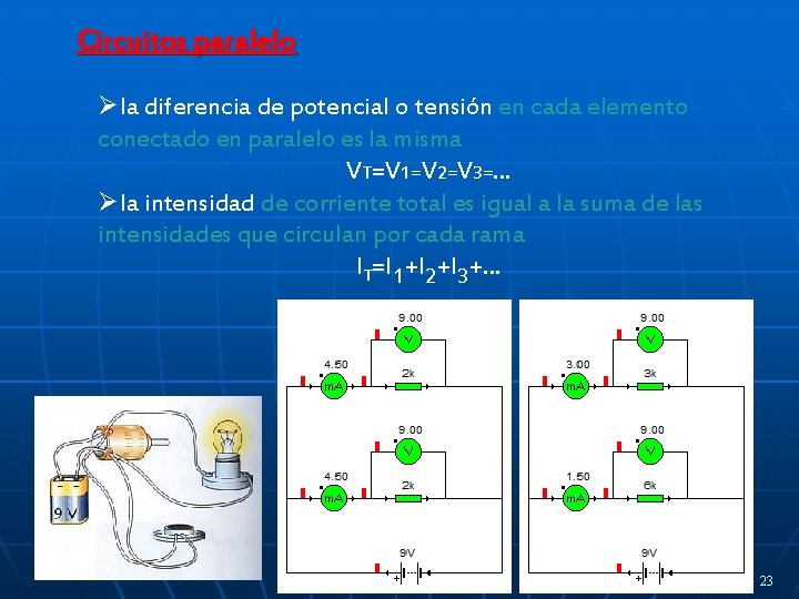 Circuitos paralelo Øla diferencia de potencial o tensión en cada elemento conectado en paralelo