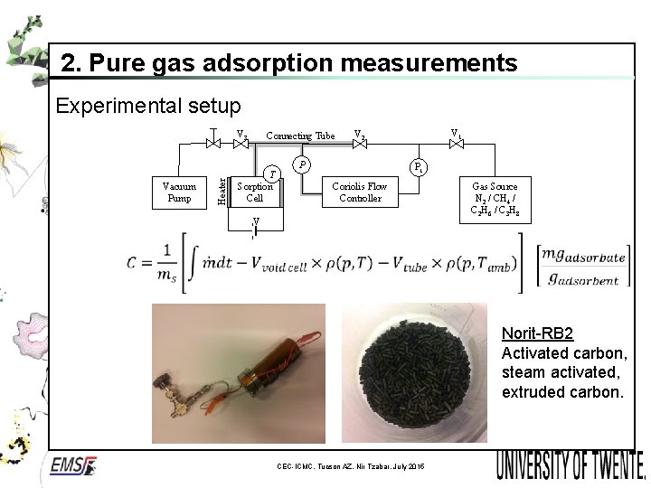 2. Pure gas adsorption measurements Experimental setup Vacuum Pump Heater V 3 Connecting Tube
