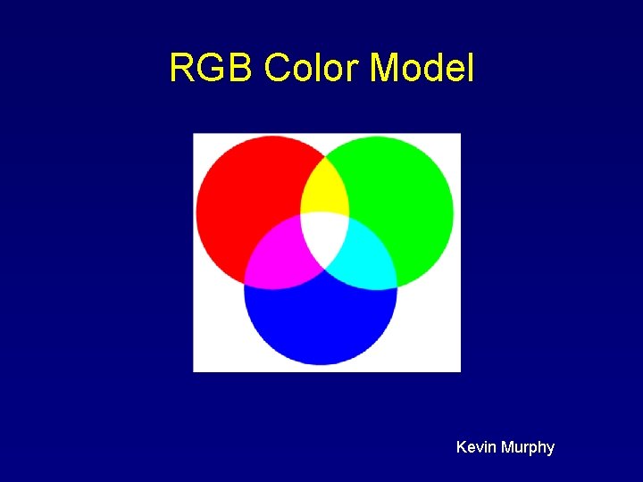 RGB Color Model Kevin Murphy 