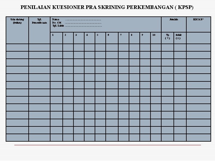 PENILAIAN KUESIONER PRA SKRINING PERKEMBANGAN ( KPSP) Usia datang (bulan) Tgl. Pemeriksaan Nama :