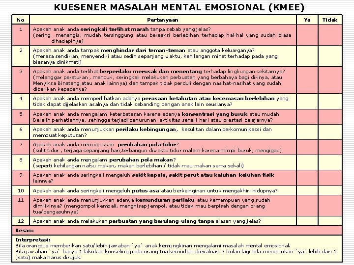 KUESENER MASALAH MENTAL EMOSIONAL (KMEE) No Pertanyaan 1 Apakah anak anda seringkali terlihat marah