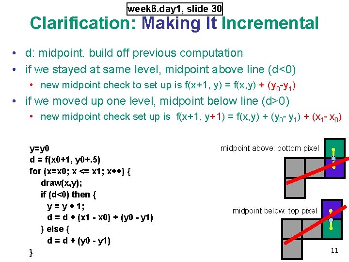 week 6. day 1, slide 30 Clarification: Making It Incremental • d: midpoint. build