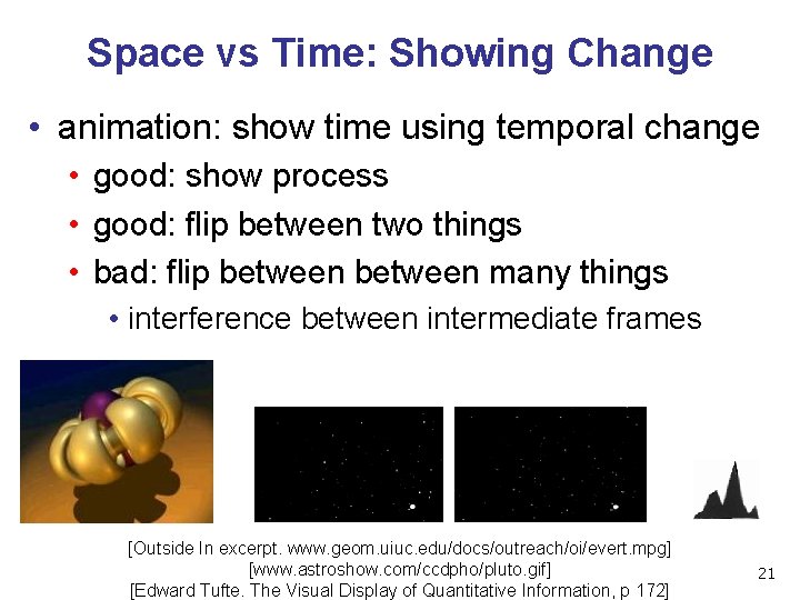 Space vs Time: Showing Change • animation: show time using temporal change • good: