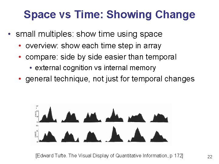Space vs Time: Showing Change • small multiples: show time using space • overview: