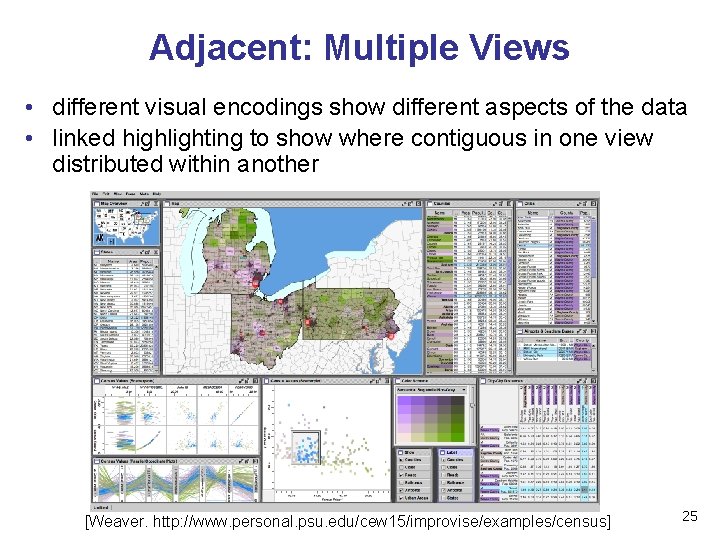 Adjacent: Multiple Views • different visual encodings show different aspects of the data •