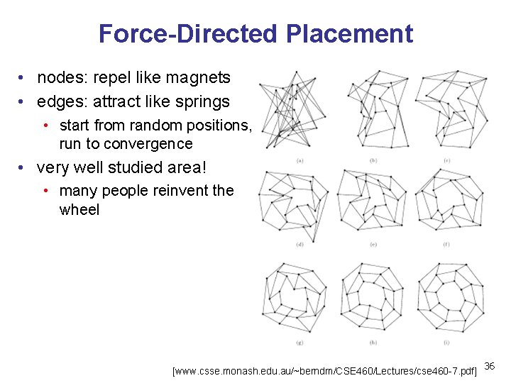 Force-Directed Placement • nodes: repel like magnets • edges: attract like springs • start