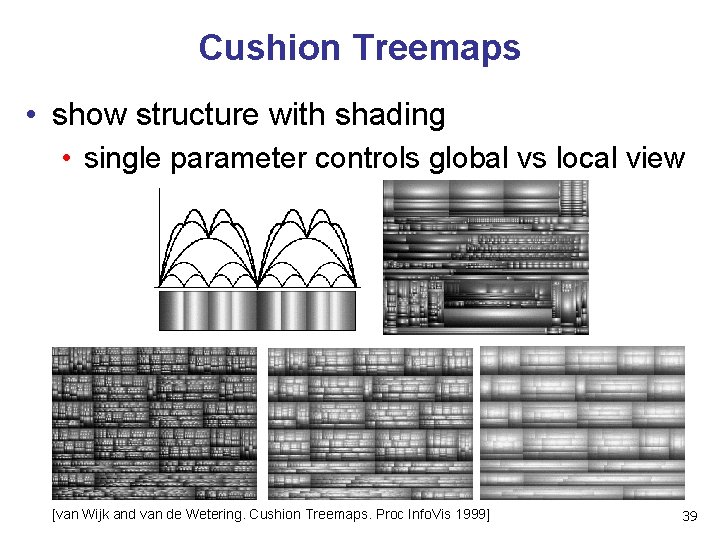 Cushion Treemaps • show structure with shading • single parameter controls global vs local