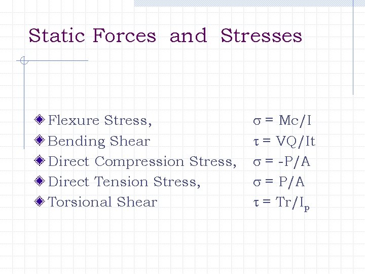 Static Forces and Stresses Flexure Stress, Bending Shear Direct Compression Stress, Direct Tension Stress,