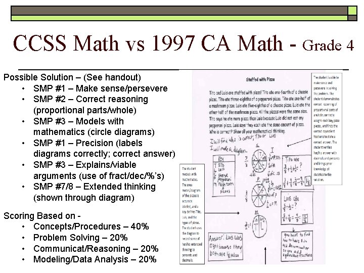 CCSS Math vs 1997 CA Math - Grade 4 Possible Solution – (See handout)