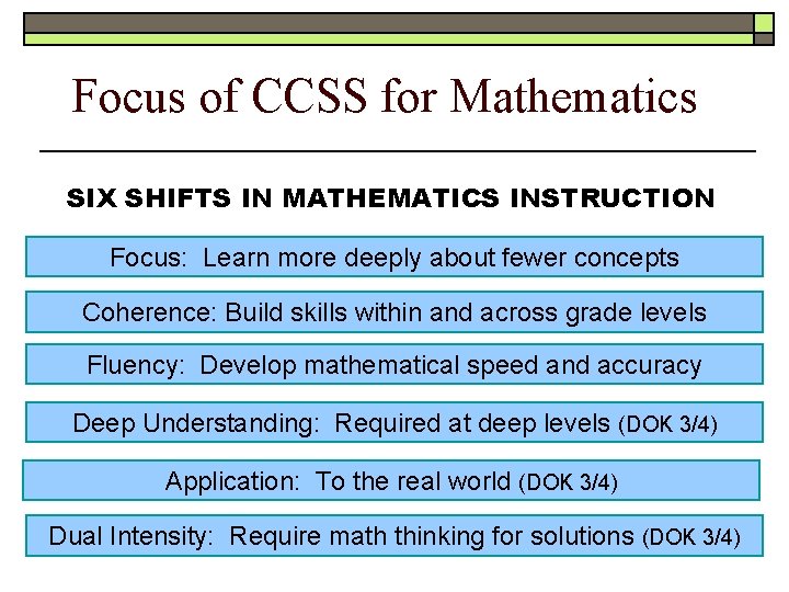 Focus of CCSS for Mathematics SIX SHIFTS IN MATHEMATICS INSTRUCTION Focus: Learn more deeply