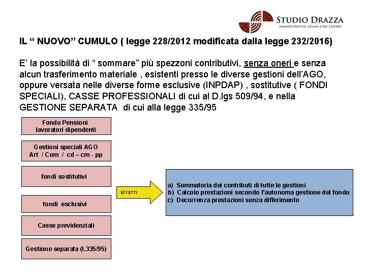 IL “ NUOVO” CUMULO ( legge 228/2012 modificata dalla legge 232/2016) E’ la possibilità