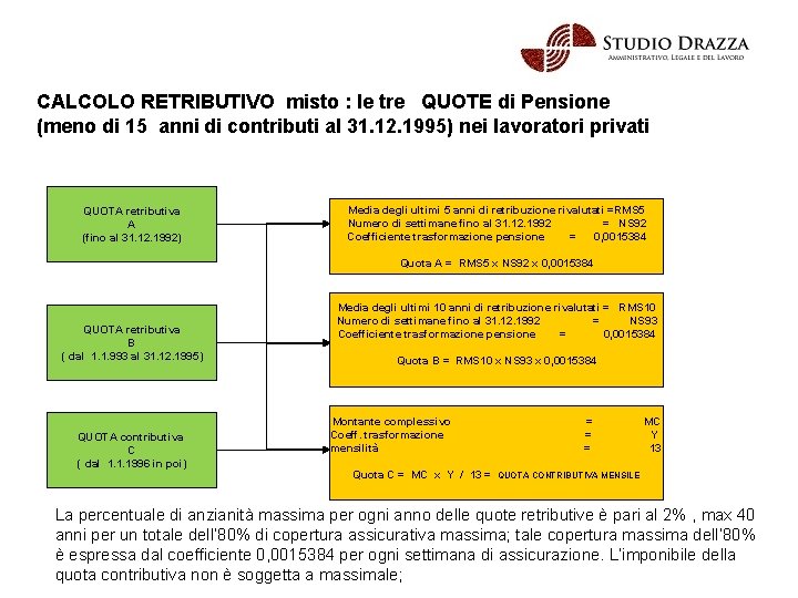 CALCOLO RETRIBUTIVO misto : le tre QUOTE di Pensione (meno di 15 anni di