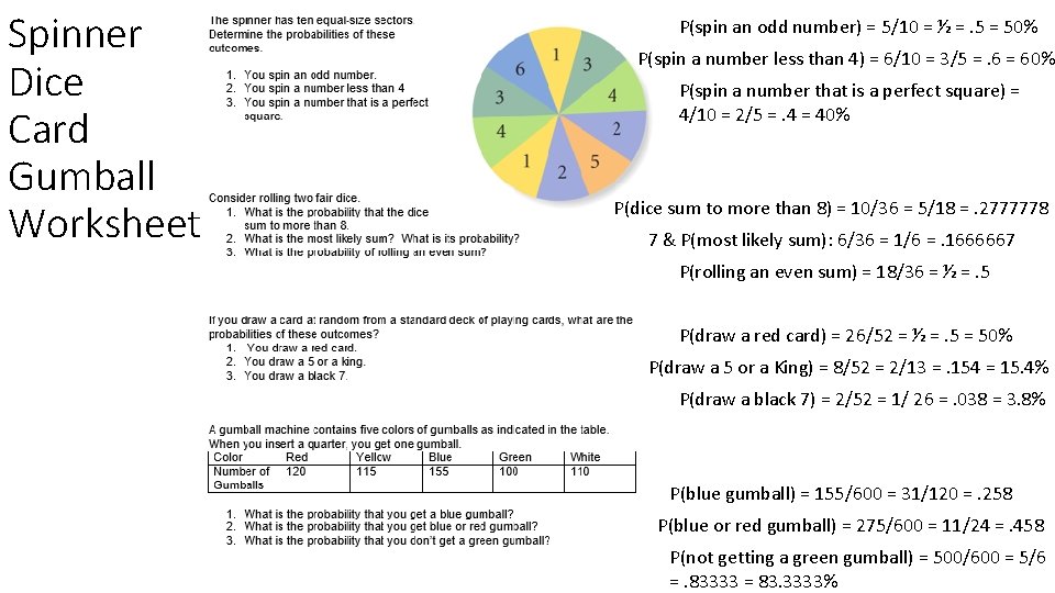 Spinner Dice Card Gumball Worksheet P(spin an odd number) = 5/10 = ½ =.