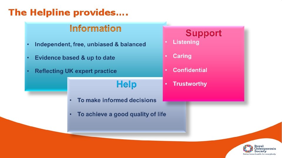 The Helpline provides…. 