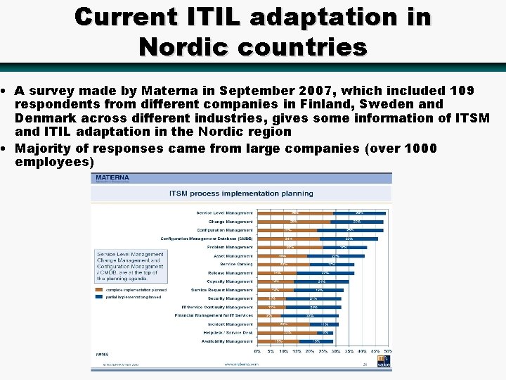 Current ITIL adaptation in Nordic countries • A survey made by Materna in September