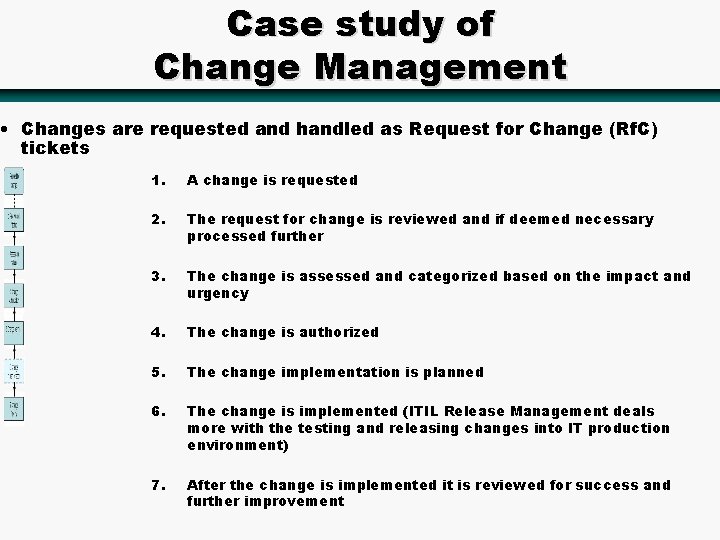 Case study of Change Management • Changes are requested and handled as Request for