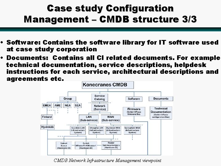 Case study Configuration Management – CMDB structure 3/3 • Software: Contains the software library