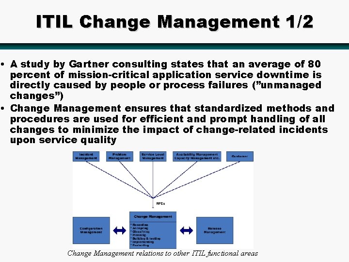 ITIL Change Management 1/2 • A study by Gartner consulting states that an average