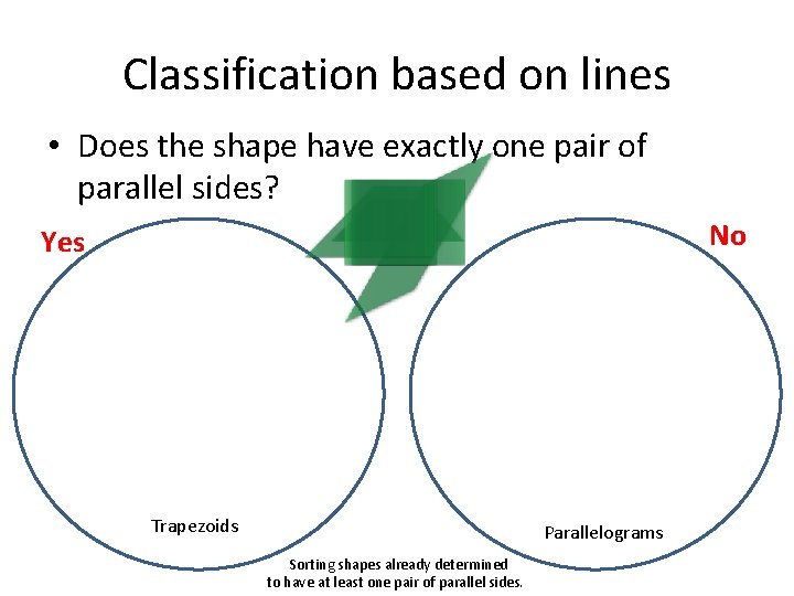 Classification based on lines • Does the shape have exactly one pair of parallel