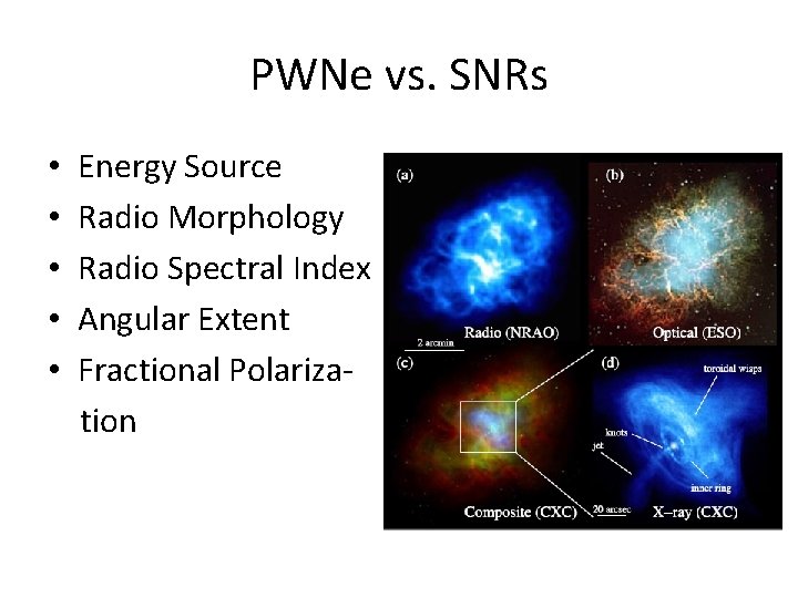 PWNe vs. SNRs • • • Energy Source Radio Morphology Radio Spectral Index Angular