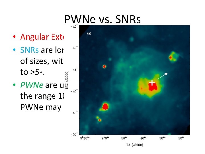 PWNe vs. SNRs • Angular Extent • SNRs are long-lived objects with a wide