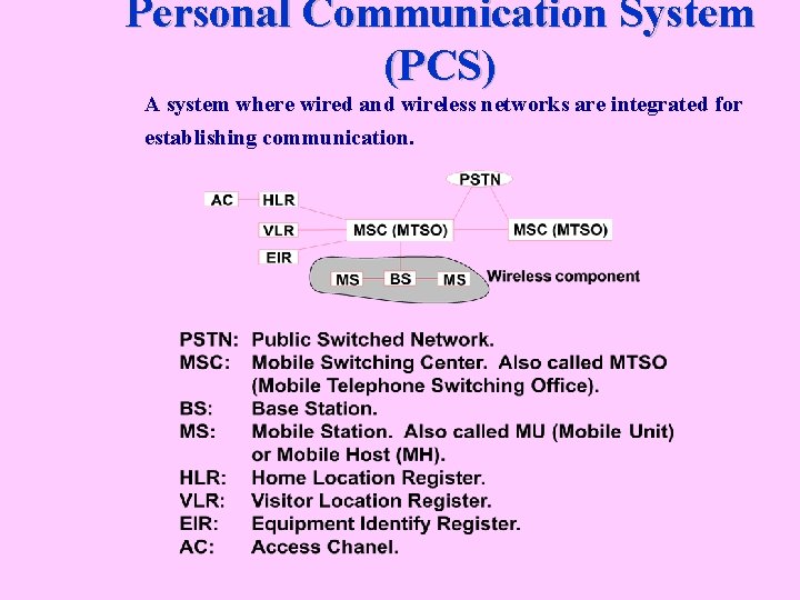 Personal Communication System (PCS) A system where wired and wireless networks are integrated for