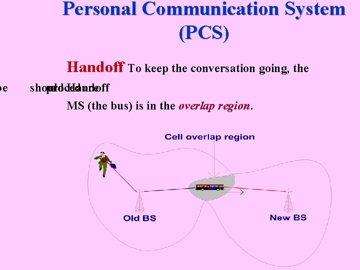 be Personal Communication System (PCS) Handoff To keep the conversation going, the should procedure