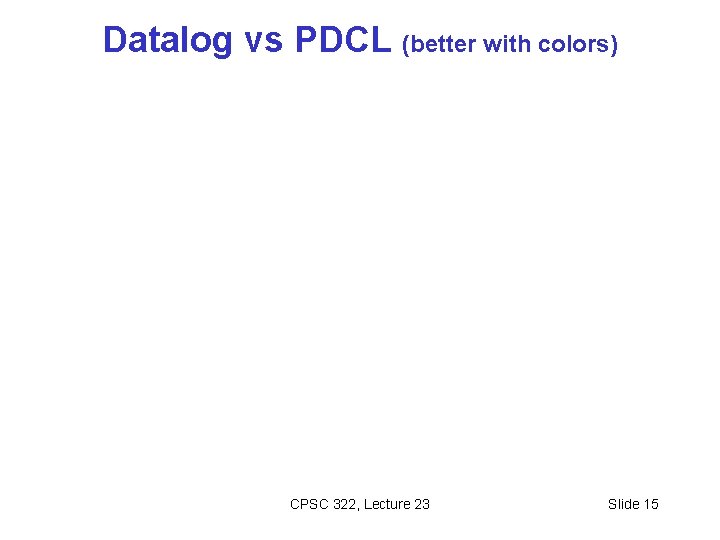 Datalog vs PDCL (better with colors) CPSC 322, Lecture 23 Slide 15 