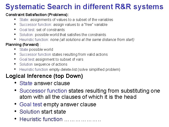 Systematic Search in different R&R systems Constraint Satisfaction (Problems): • State: assignments of values