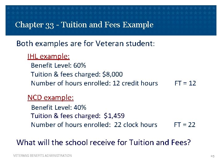 Chapter 33 - Tuition and Fees Example Both examples are for Veteran student: IHL