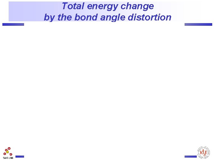 Total energy change by the bond angle distortion 