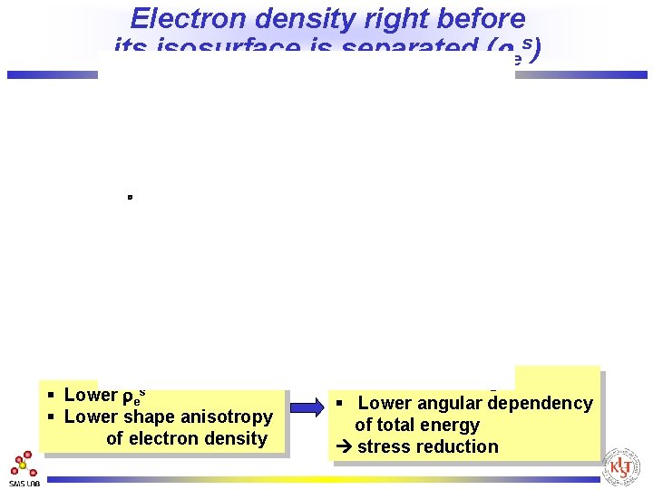 Electron density right before its isosurface is separated (res) § Lower re § Lower