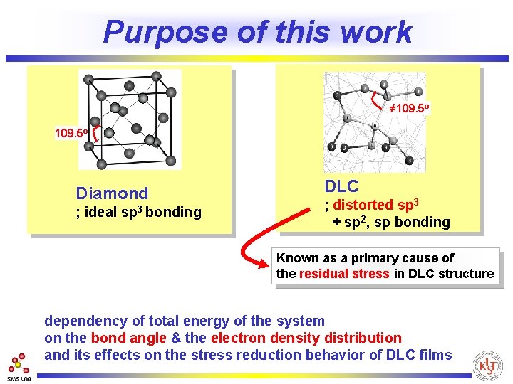 Purpose of this work ≠ 109. 5 o Diamond ; ideal sp 3 bonding